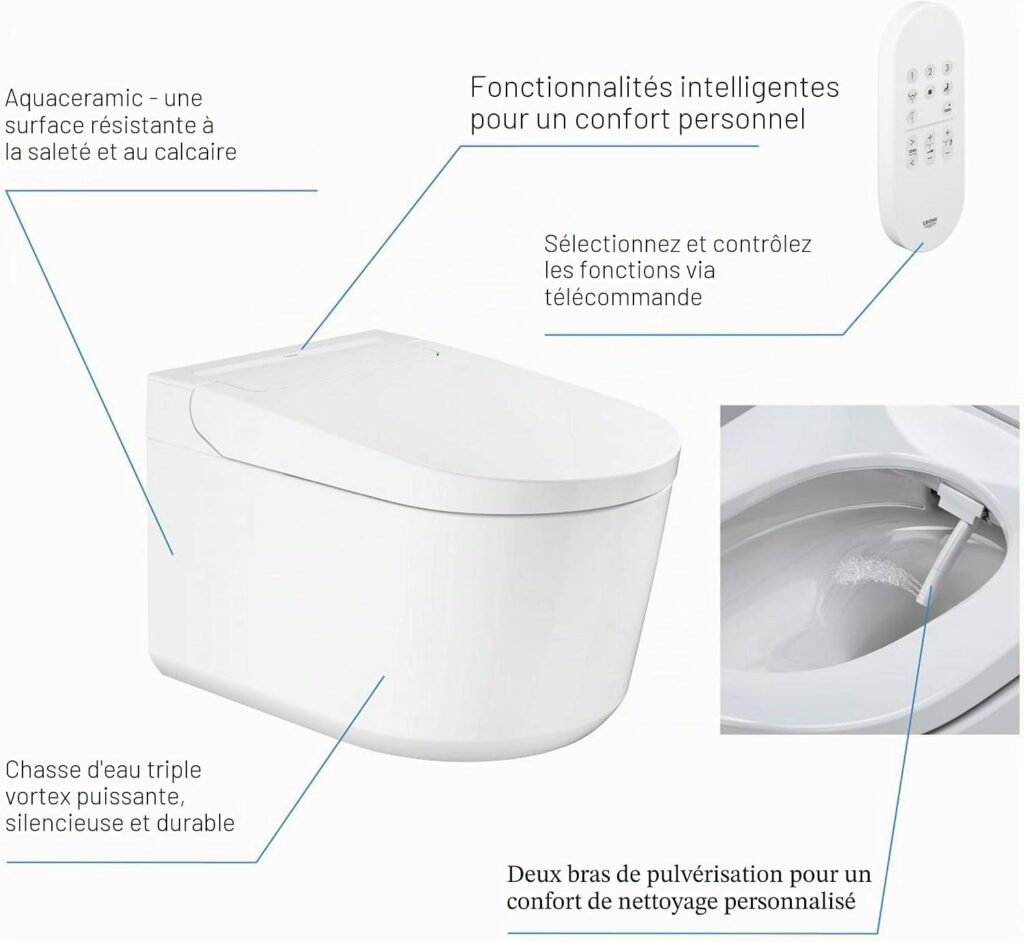 fonctions wc japonais suspendu Grohe Sensia 